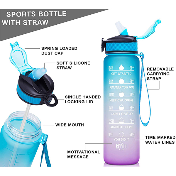 BottleBundle, Motivačná fľaša na vodu + 5-dielna sada cvičebných gúm - Image 10