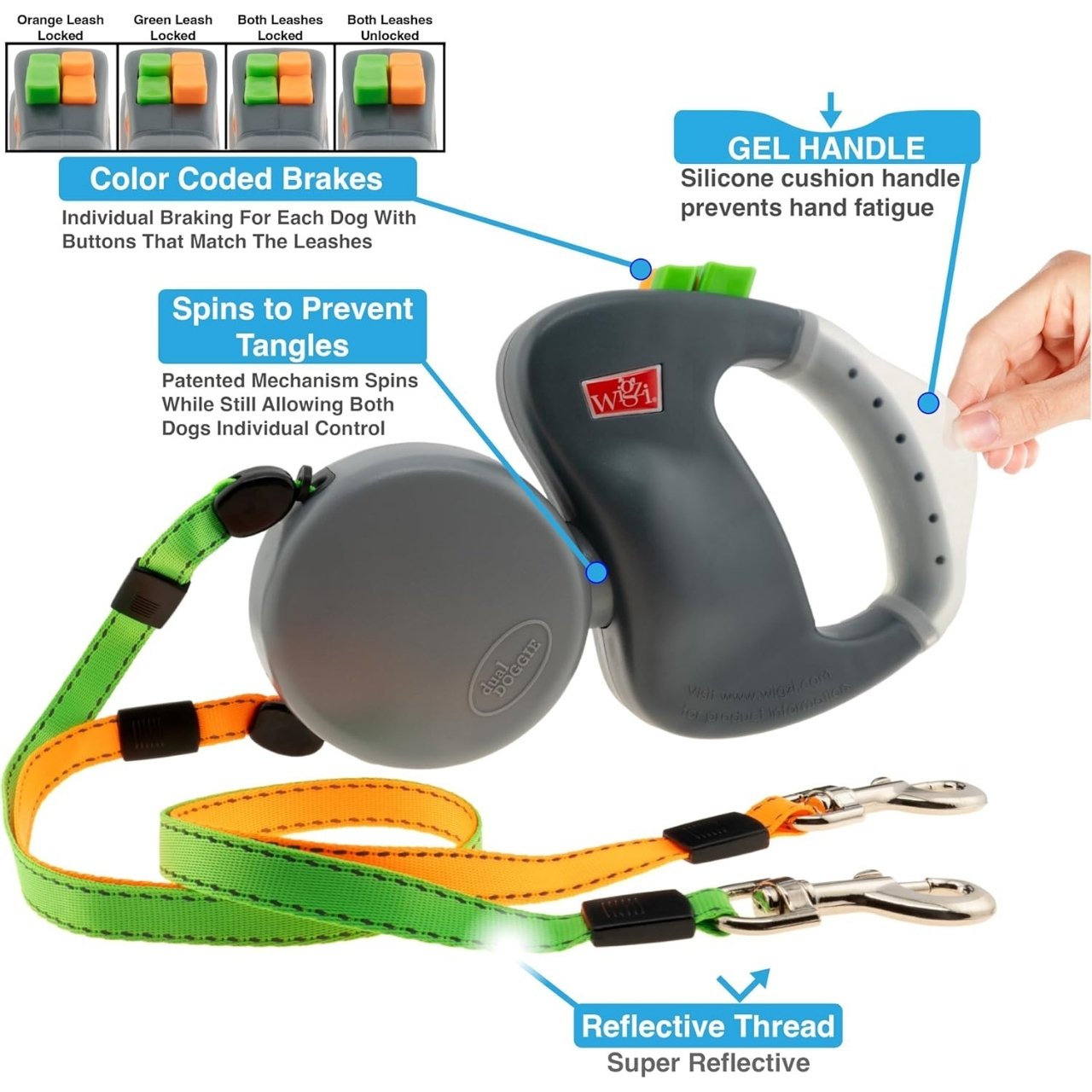 DoubleLeash, samonavíjacie vodítko pre dvoch psov - Image 3