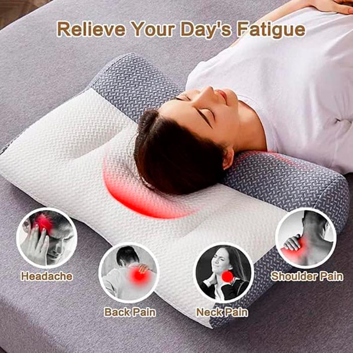 ErgonomicPillow, ergonomický vankúš - Image 5