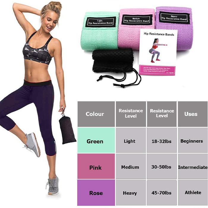 ExerciseBands, elastické cvičebné pásy (3-dielna súprava) - Image 8