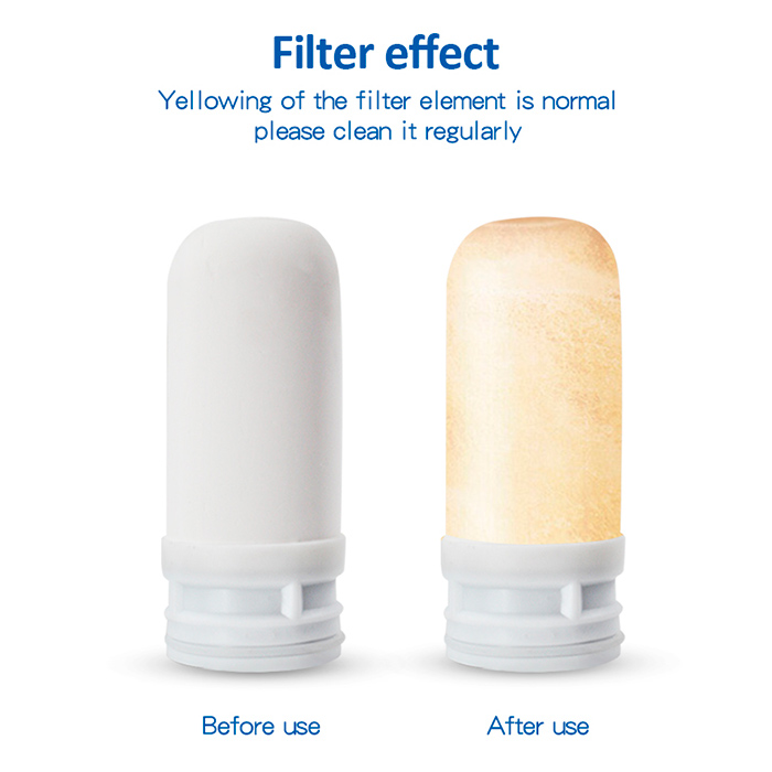 Filter, keramická vložka na inštaláciu do vodného filtra - Image 2