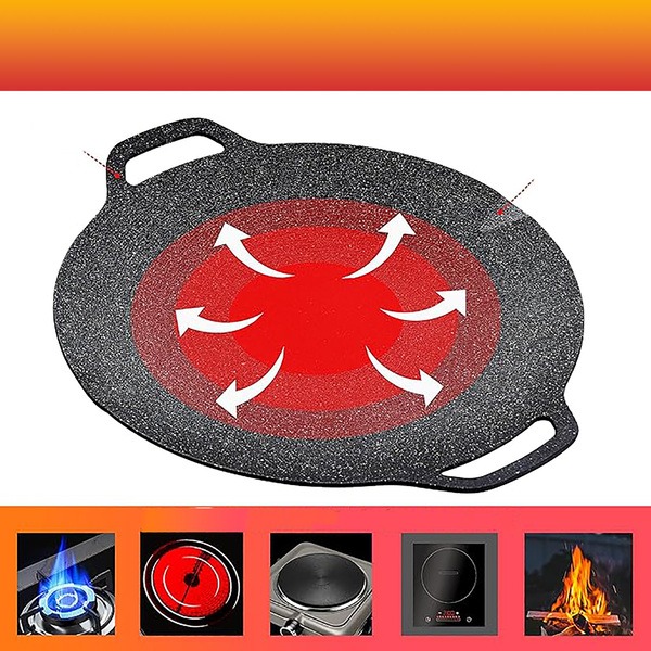 GRLPAN, Granitová panvica GrillMaster Pro - Image 6