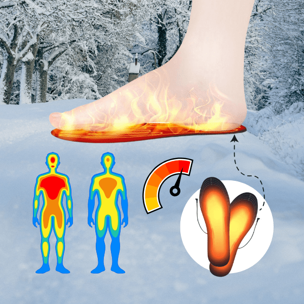 HEATINSOLS, Nabíjateľné vyhrievacie vložky s uhlíkovými vláknami - Image 7
