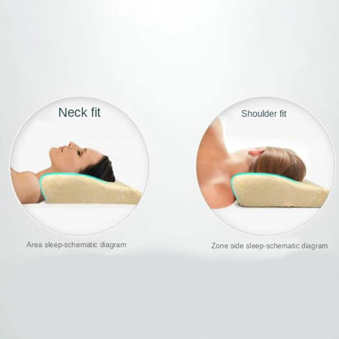 Anatomický vankúš MemoryPillow má o 20 % viac pamäťovej peny ako iné vankúše!