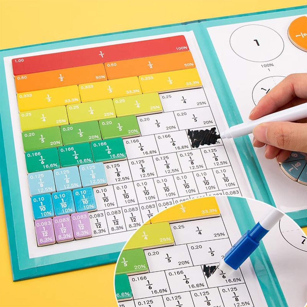 Zlepšite matematické zručnosti svojho dieťaťa.